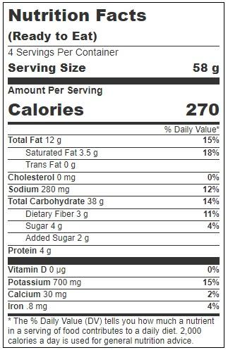 Product gallery 3593462