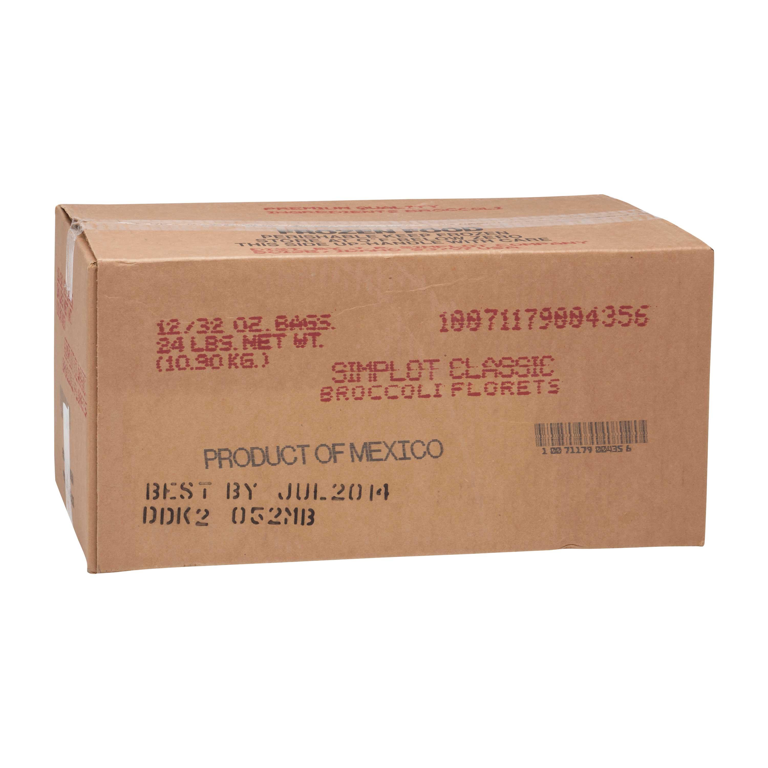 Product gallery 1398834