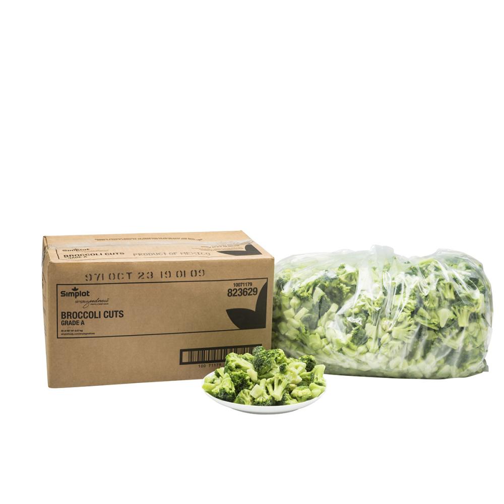 Product gallery 2902358