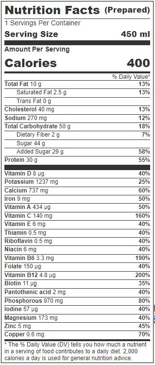 Product gallery 3607823