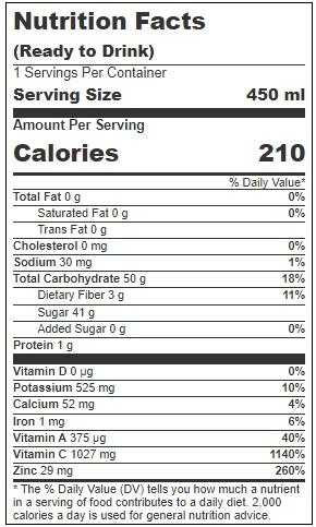 Product gallery 3170824