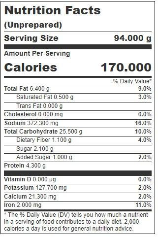 Product gallery 3606962