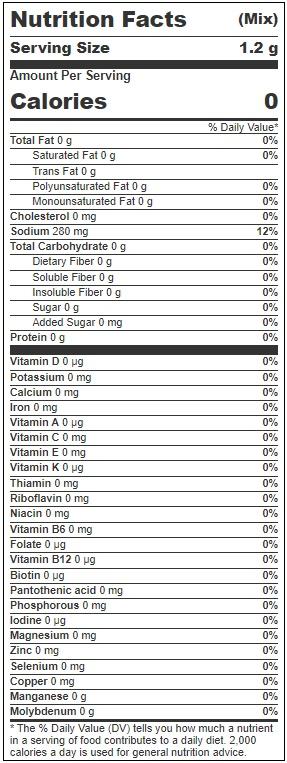 Product gallery 3125157