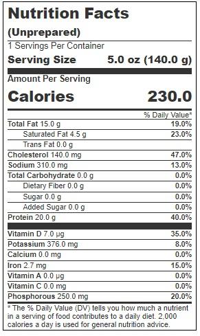 Product gallery 3203854