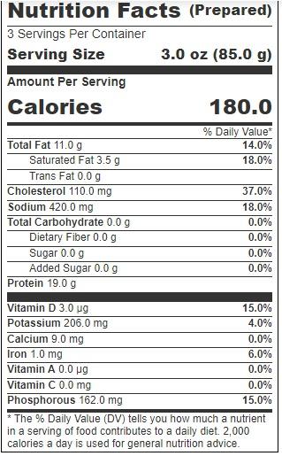 Product gallery 3203866