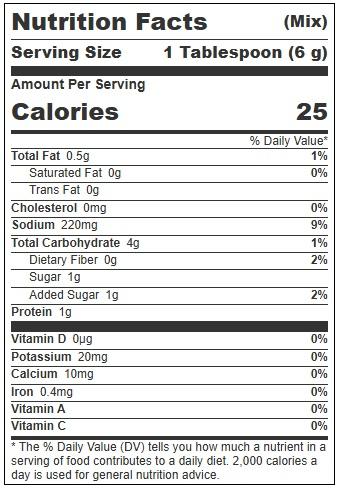 Product gallery 4210738