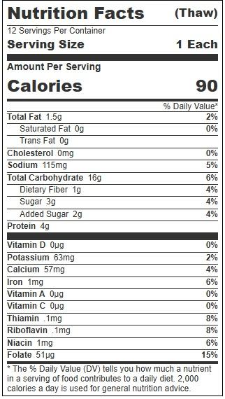 Product gallery 4425720