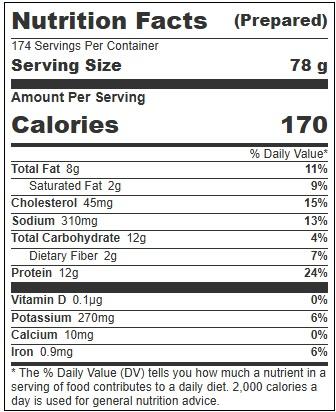 Product gallery 4655932