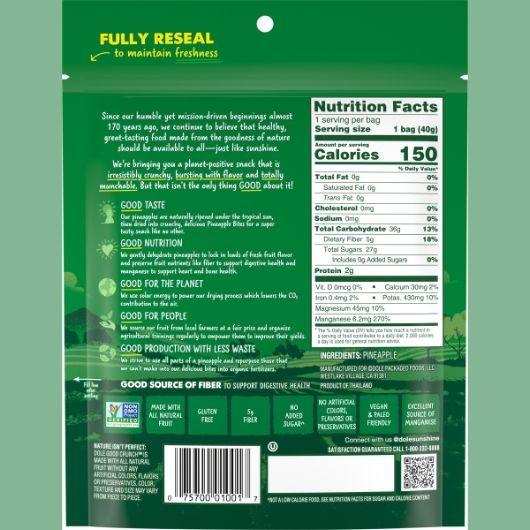 Product gallery 3590582