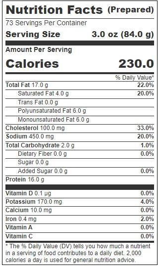 Product gallery 2784851