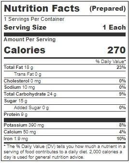 Product gallery 3203989