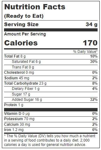 Product gallery 3204034