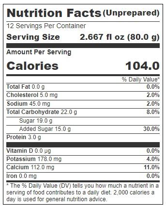 Product gallery 3365254