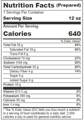 Product gallery 3170935