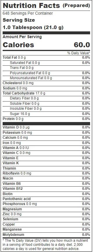 Product gallery 2777483