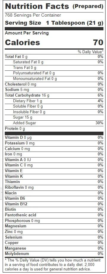 Product gallery 3670751