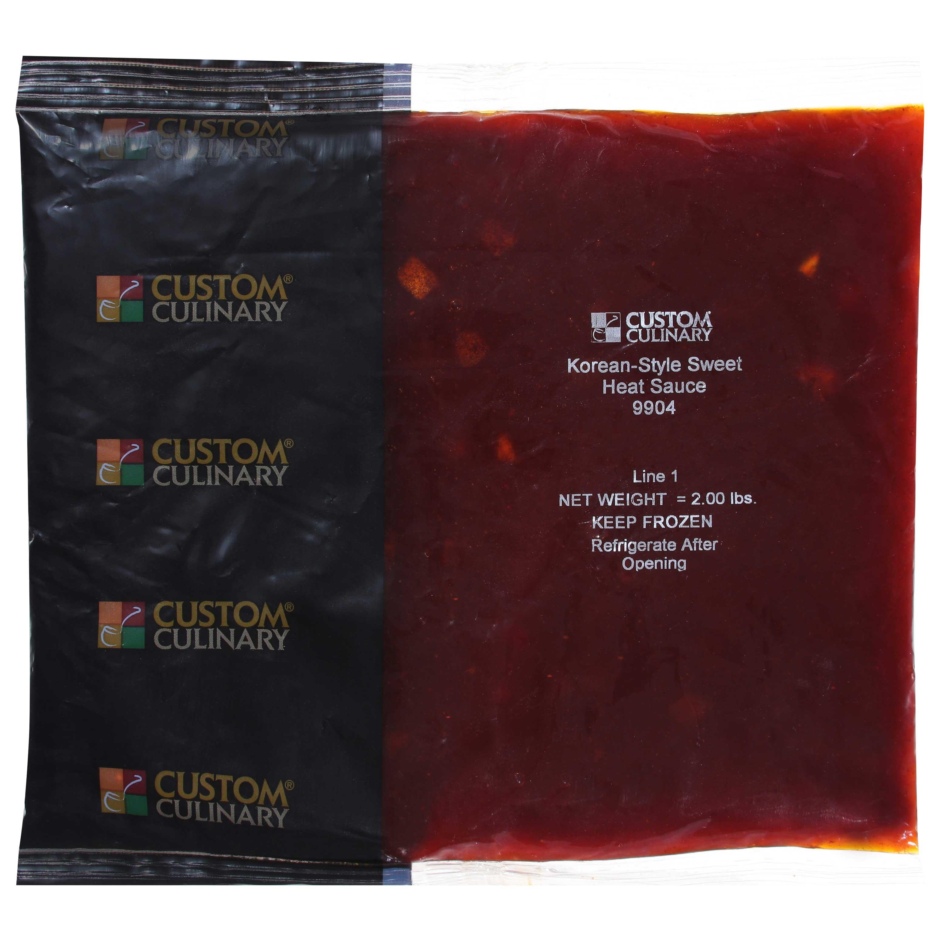 Product gallery 3684596