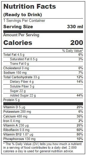 Product gallery 3374953