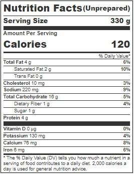 Product gallery 3203194