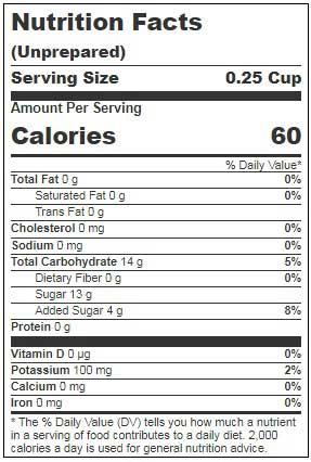 Product gallery 3079827