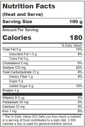 Product gallery 3360697