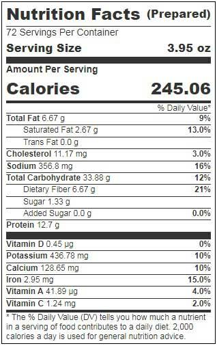 Product gallery 2570368