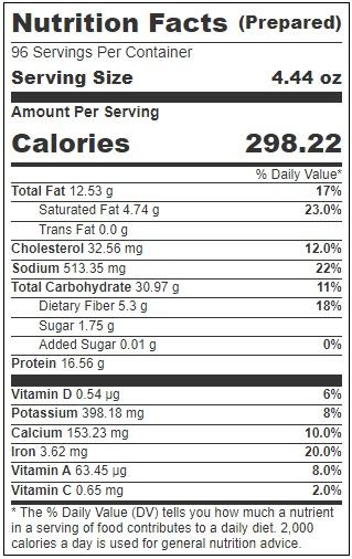 Product gallery 2777669