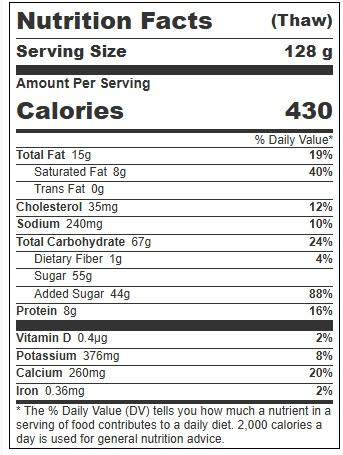 Product gallery 4653802