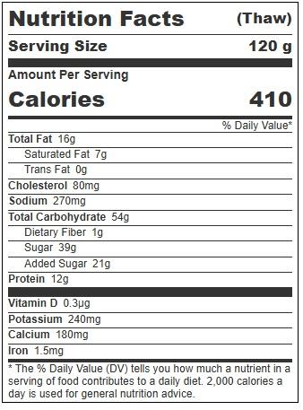 Product gallery 4654063