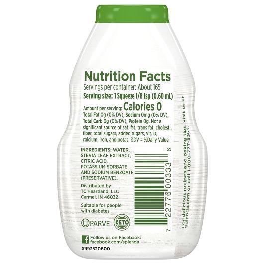 Product gallery 3396609