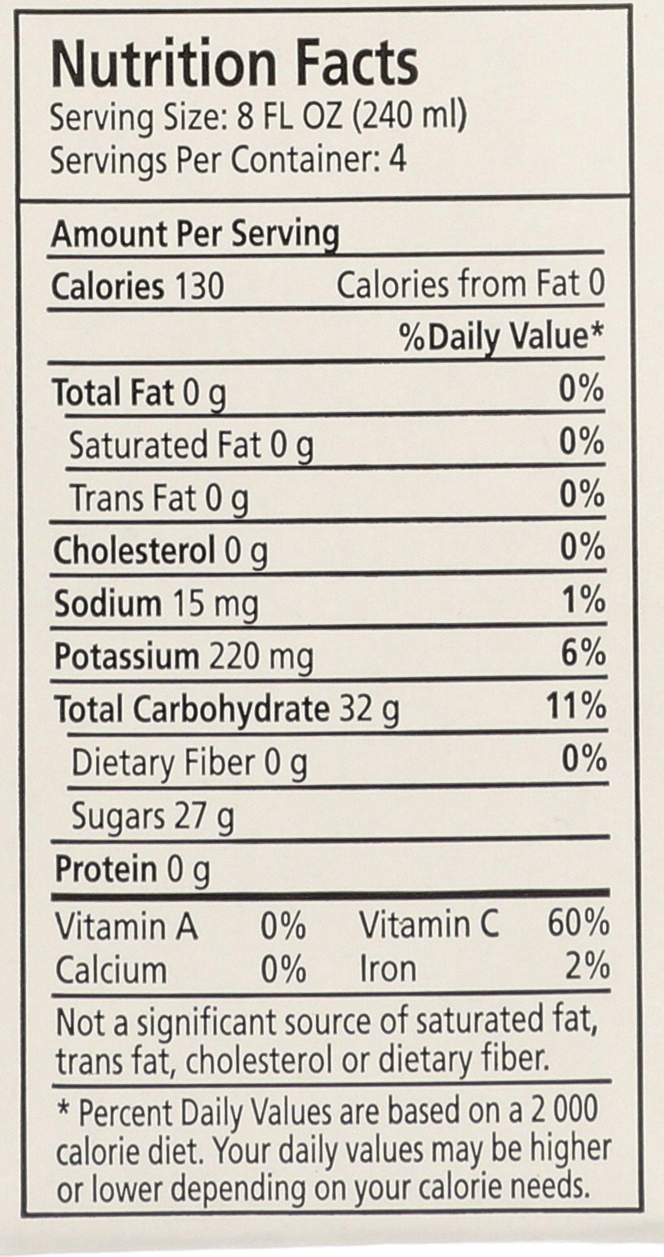 Product gallery 4629850