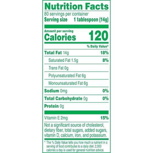 Product gallery 4220242