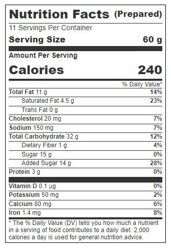 Product gallery 3359077