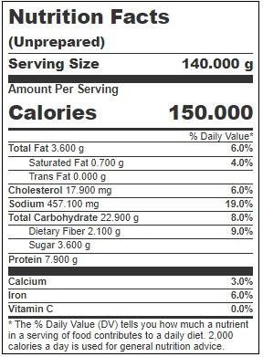 Product gallery 3170587