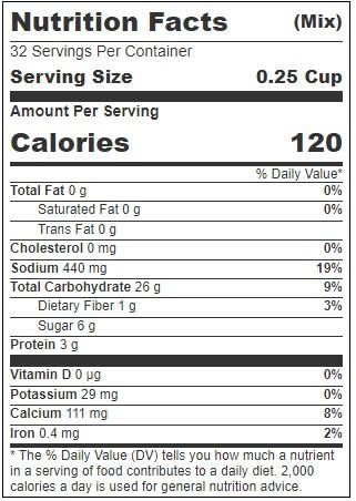 Product gallery 3395553