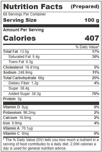 Product gallery 4428486