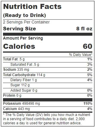 Product gallery 3606635