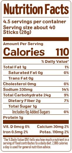 Product gallery 3629342