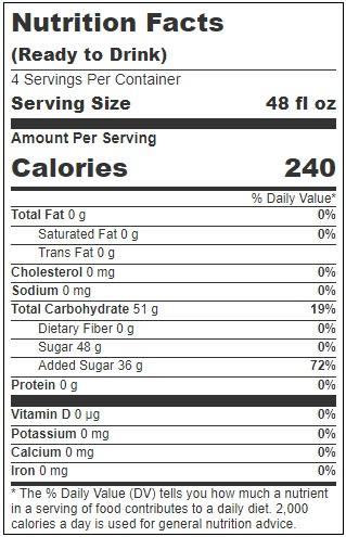 Product gallery 3606698