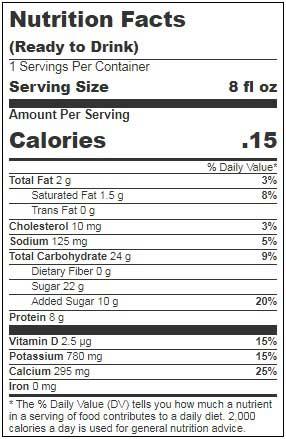 Product gallery 2767196