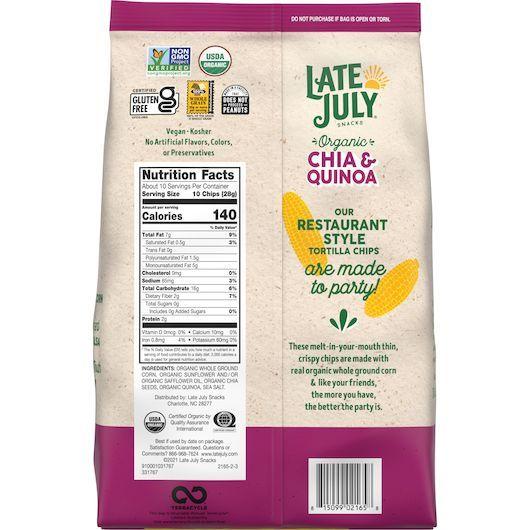 Product gallery 3588680