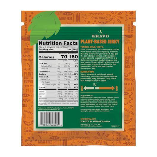 Product gallery 3603986