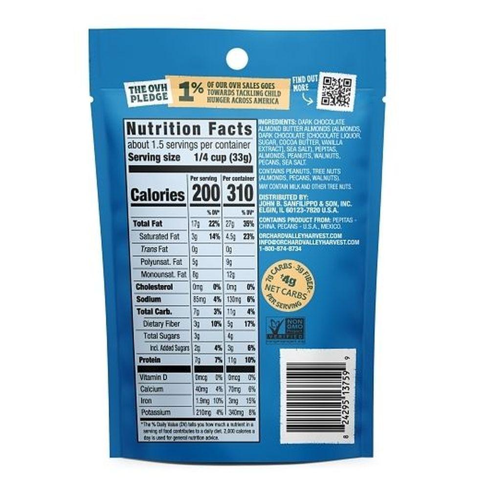 Product gallery 3628700