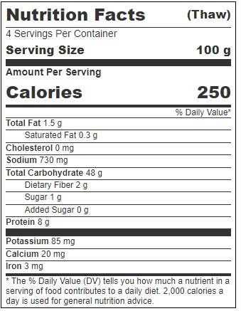 Product gallery 3395598