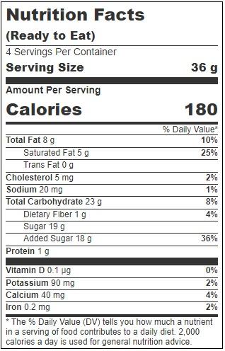 Product gallery 3608201