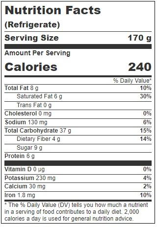 Product gallery 3592499