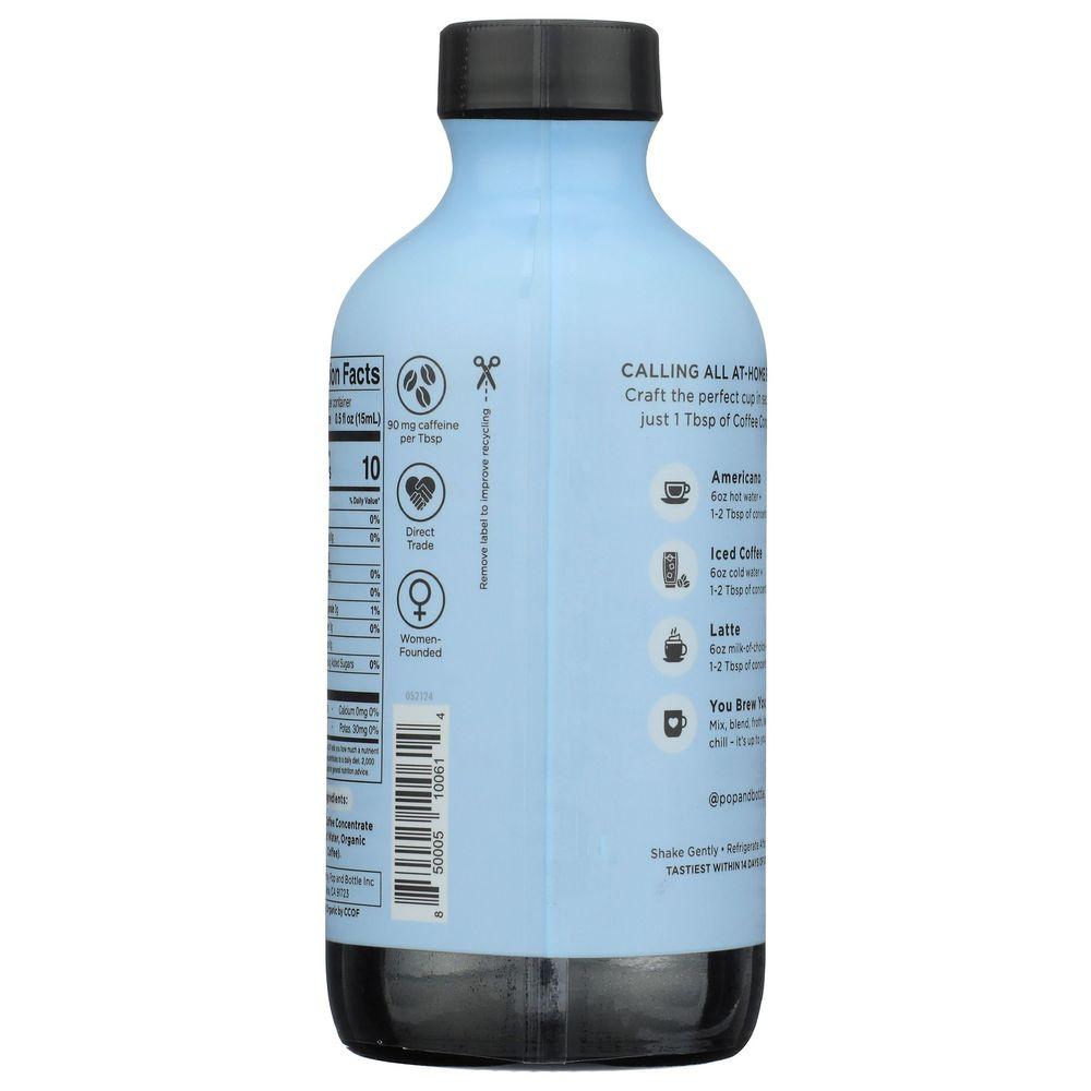 Product gallery 4633666