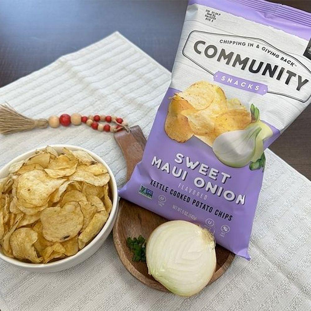 Product gallery 3684278