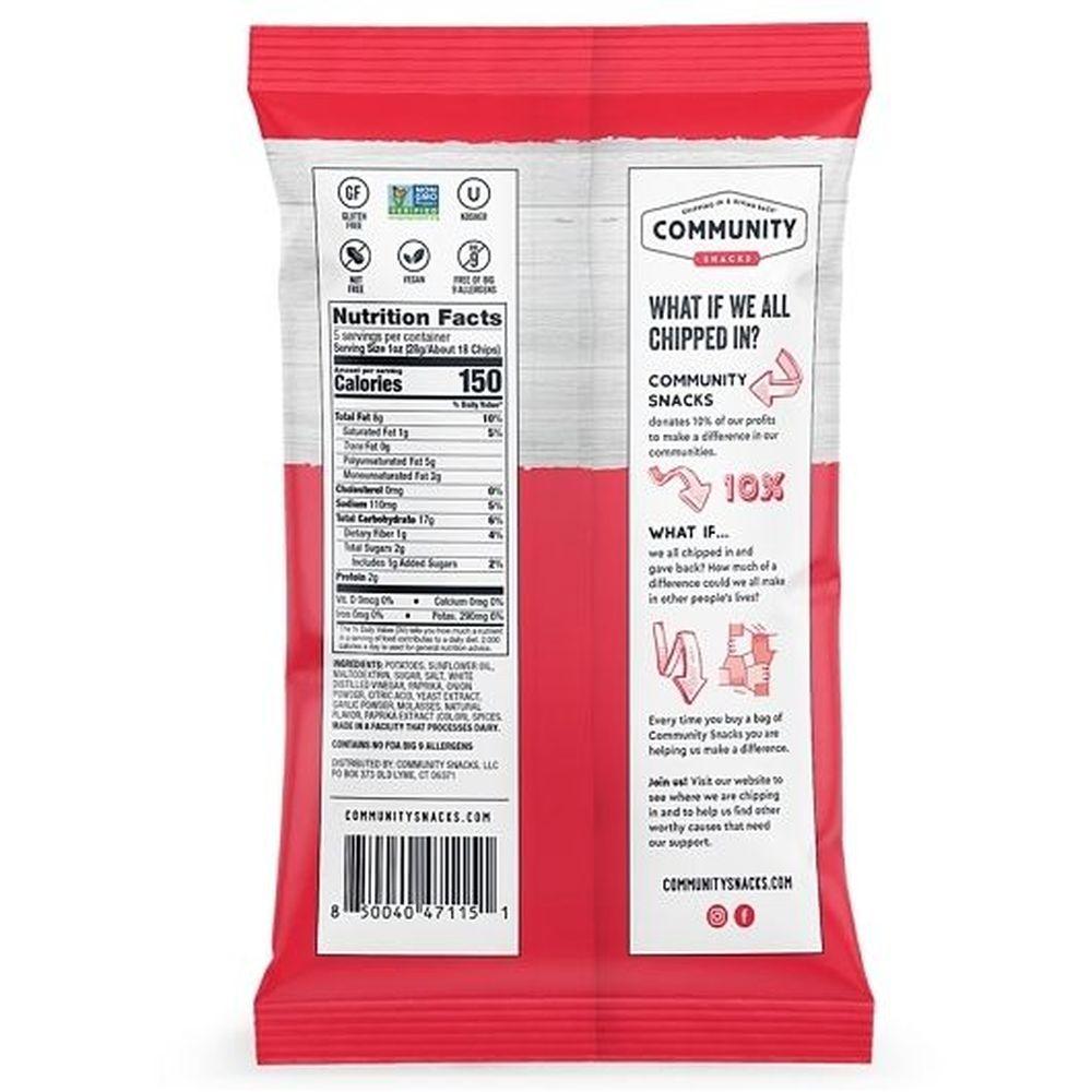 Product gallery 3684305