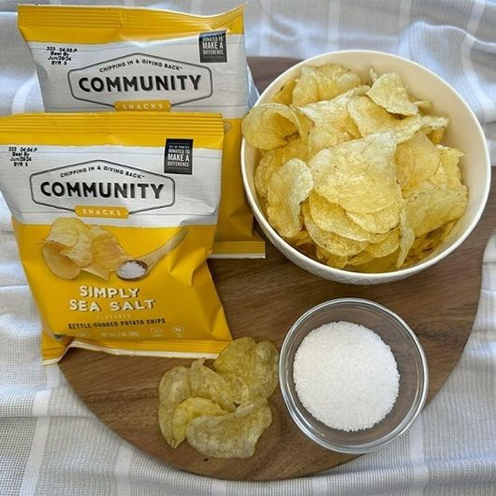 Product gallery 3684368